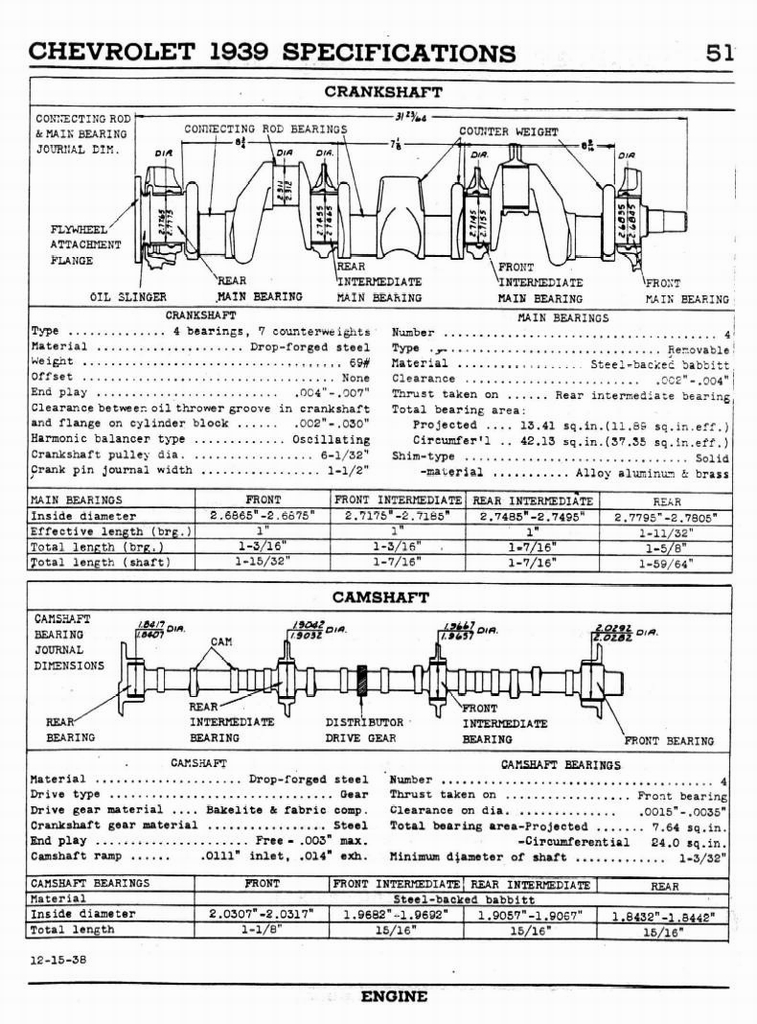 n_1939 Chevrolet Specs-51.jpg